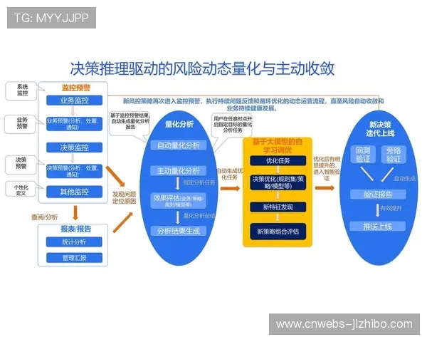 数据驱动决策：AI如何改变摔跤运动员的赛前侦察与战术制定
